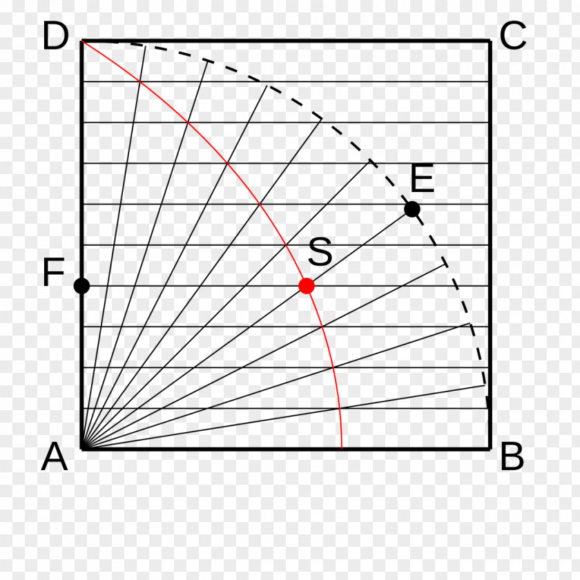 Triangle Drawing Point Diagram PNG