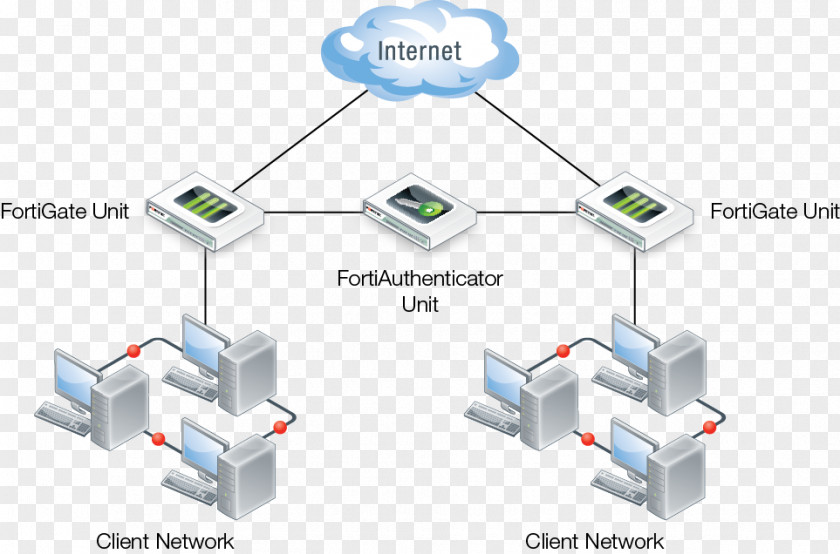 Line Computer Network Organization PNG
