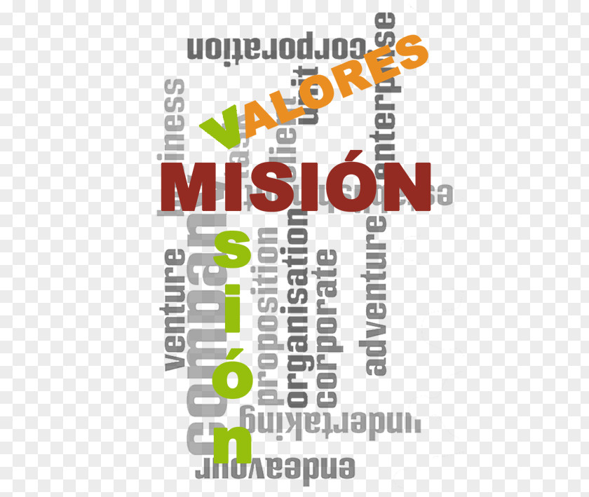 Pillars Brand Empresa Mission Statement Value Goal PNG