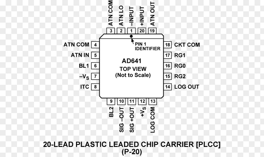 Analog Signal Icon Datasheet Document Integrated Circuits & Chips Lead Devices PNG