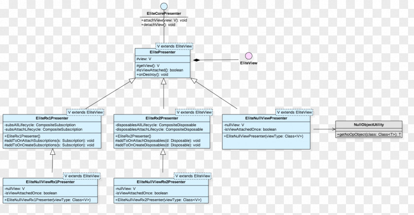 Line Technology Angle Diagram PNG