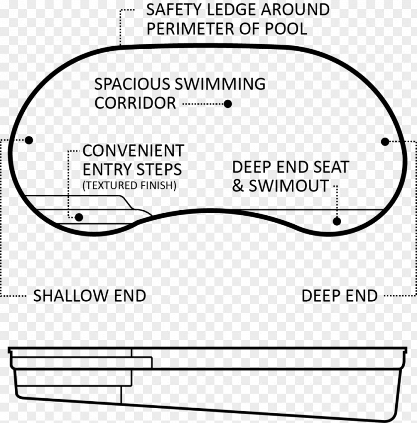 Swimming Pool Leisure Hot Tub Fiberglass /m/02csf PNG