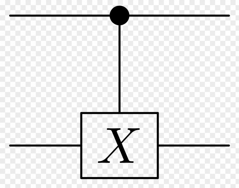 Typeset Member Quantum Logic Gate Computing Circuit Mechanics Qubit PNG