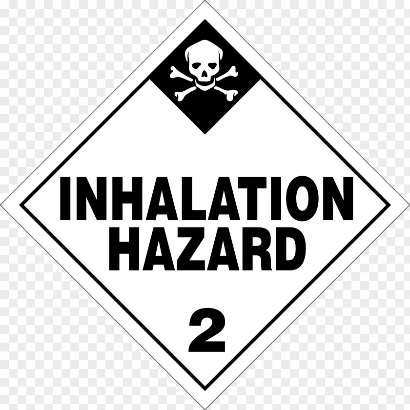 Poison Gas Chemical Warfare Logo Hazard Symbol PNG