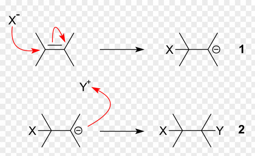 Design Triangle PNG