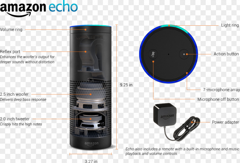 Built Home Sound Systems Amazon.com Amazon Echo (1st Generation) Alexa Plus Smart Speaker PNG