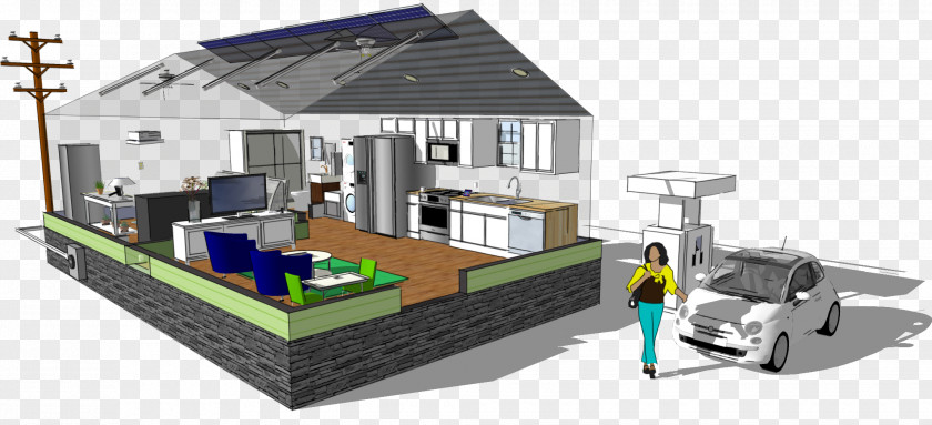 Energy Microgrid Electric Vehicle Electricity Solar Power Direct Current PNG