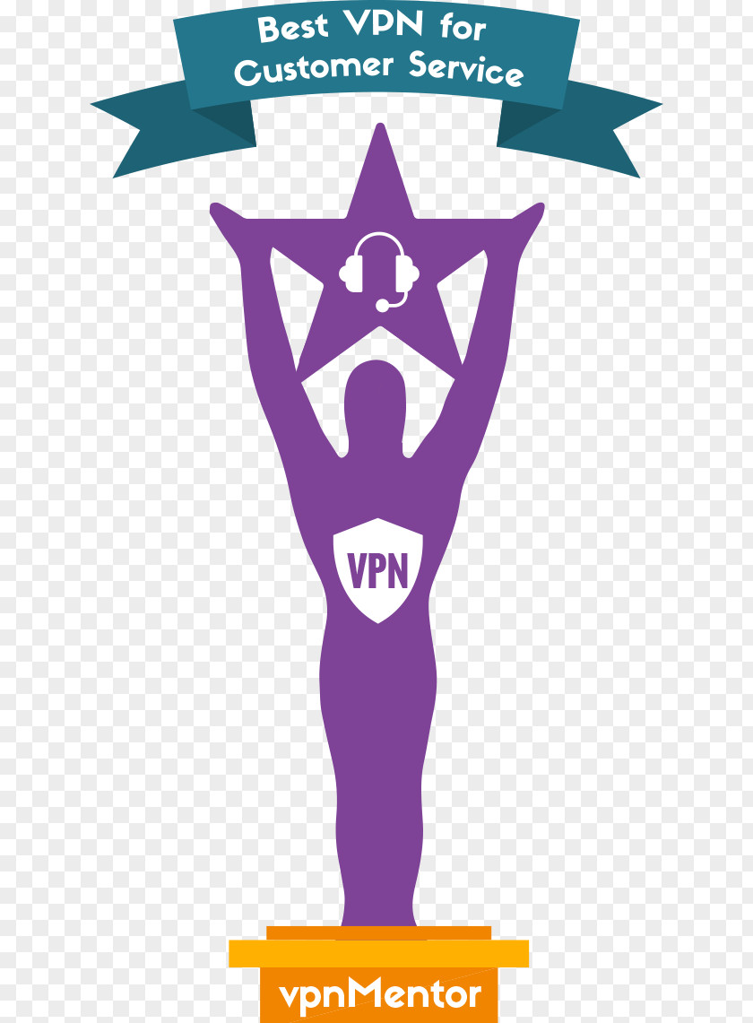 Best Customer Service Virtual Private Network CyberGhost VPN Internet Access ProtonVPN PNG