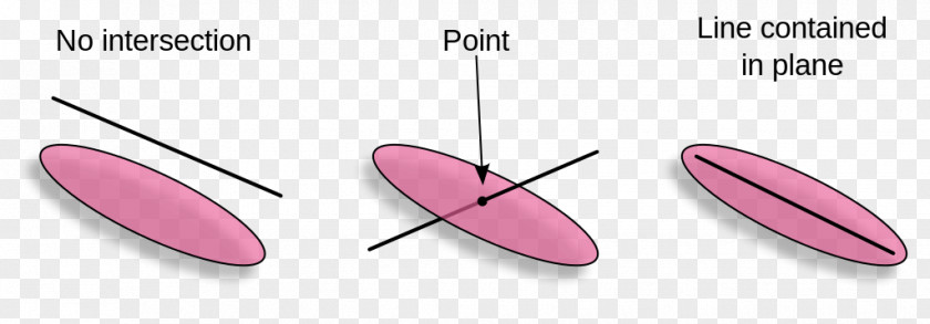 Plane Line Pink M Angle PNG