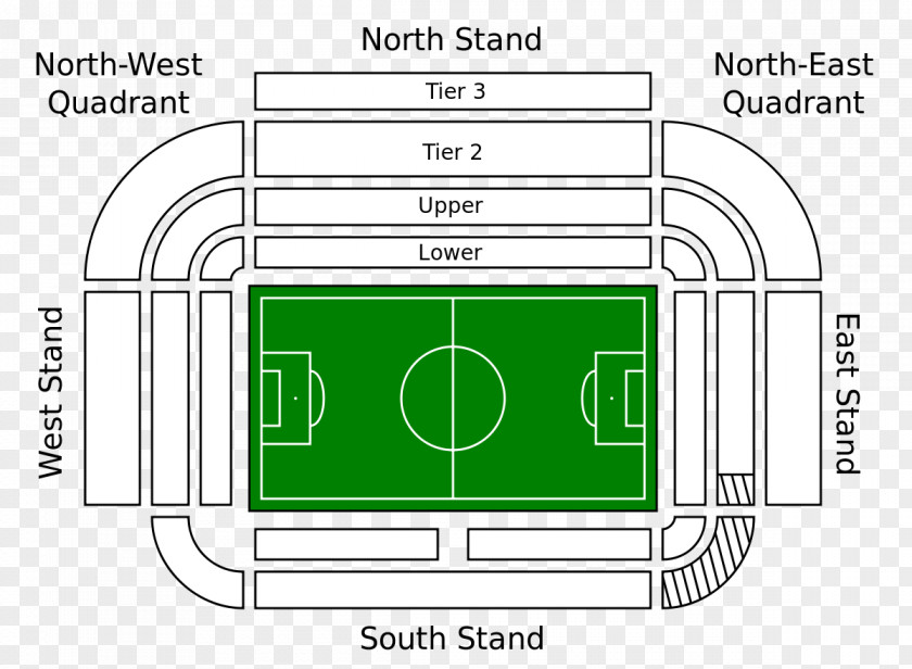 Stadium Old Trafford Manchester United F.C. Aberdeen EFL Cup PNG