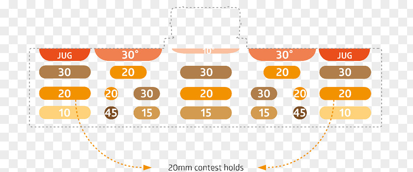 Rock Climbing Class Measurement Dimension Fingerboard Shape PNG