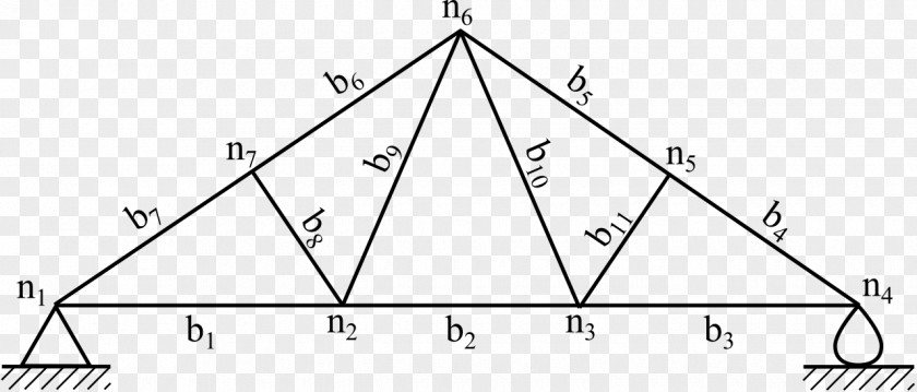 Triangle Timber Roof Truss Cremona Diagram PNG