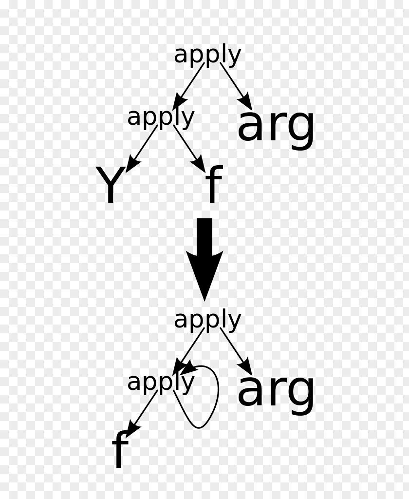 Line White Point Angle Number PNG