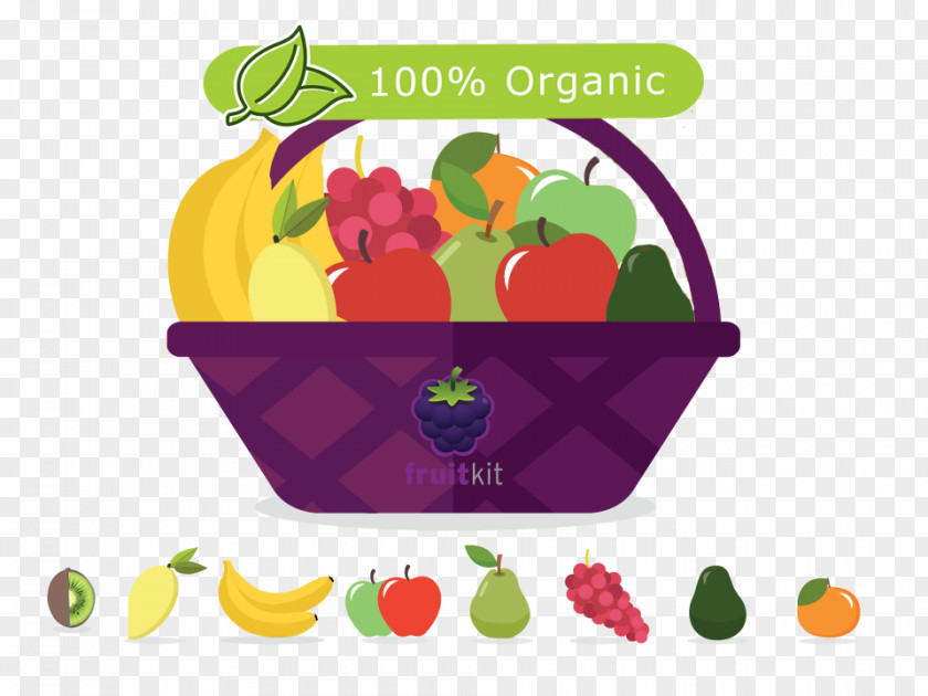 Mango Basket Fruitkit Organic Food Vegetarian Cuisine PNG