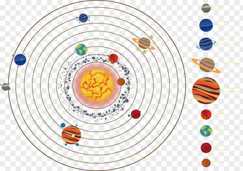 Earth Solar System Planet Pluto PNG