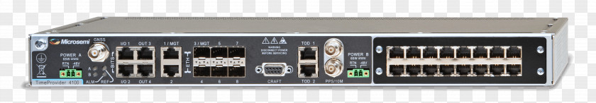 Precision Time Protocol Synchronization Network Server Microsemi PNG