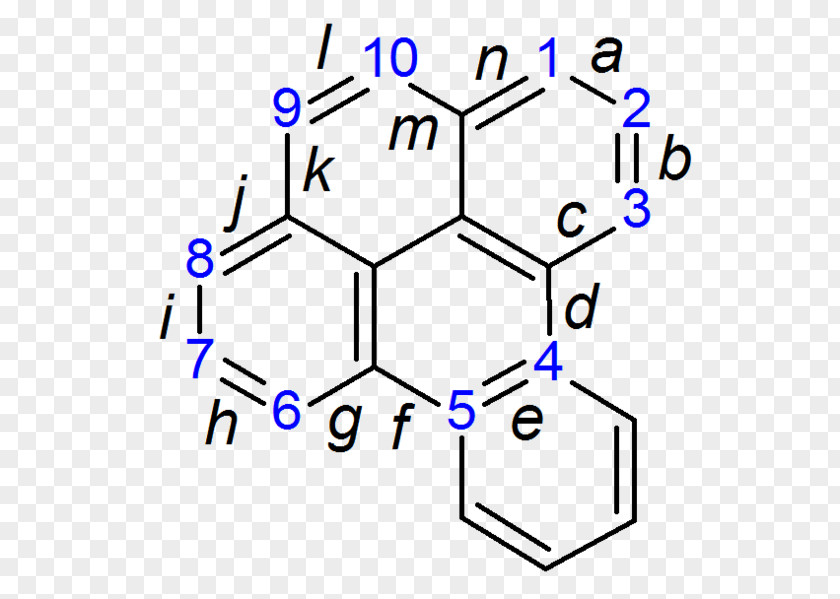 Benzopyrene Coronene Benzo[a]pyrene Benzo[e]pyrene PNG