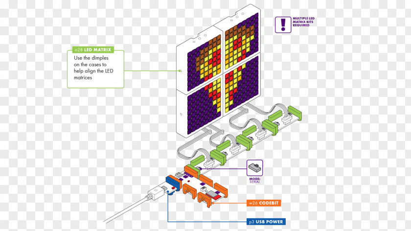 Led Circuit Graphic Design Brand Diagram Technology PNG