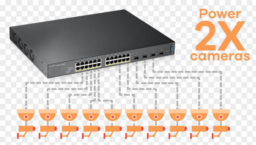 Ethernet Switch Ic Zyxel GS2210-24HP Network GS2210-8HP Managed 8 X 10/100/1000 + 2 Com Gigabit Power Over PNG
