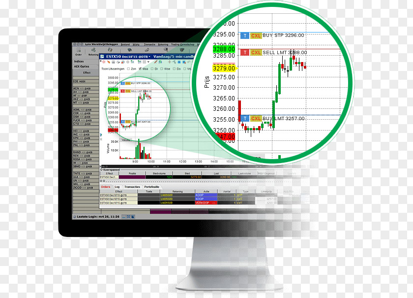 Trader Futures Contract Day Trading Exchange-traded Fund PNG