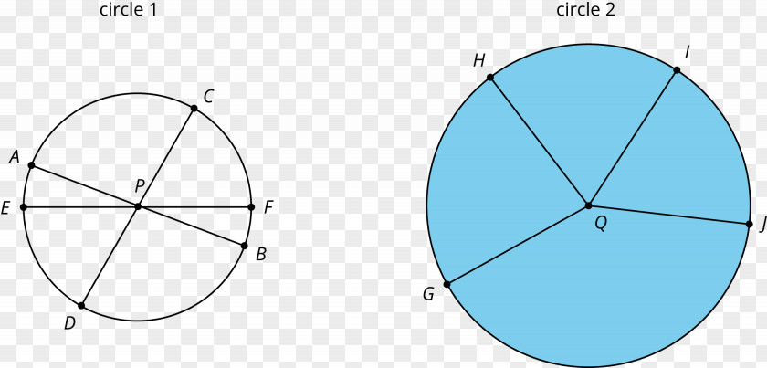 Circle Diagram Point Diameter Angle Area PNG