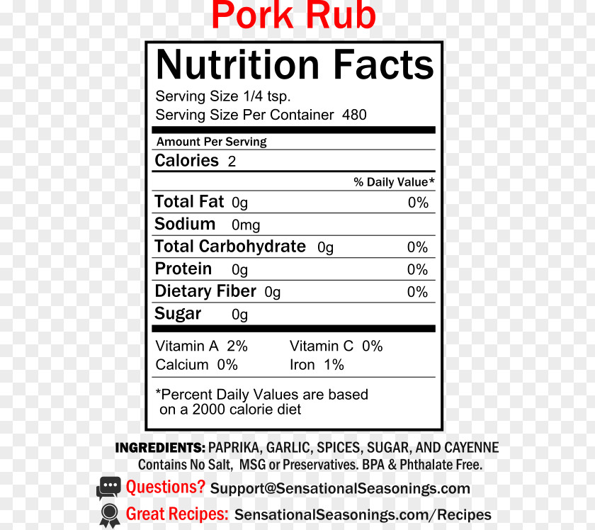 Food Labels Document Ounce Unit Of Measurement Line Nutrition Facts Label PNG