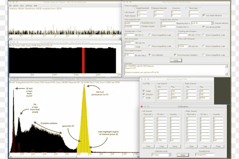 Gamma Spectroscopy Sodium Iodide Spectrum Scintillator PNG