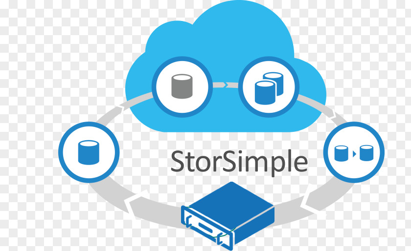 Cloud Computing StorSimple Microsoft Azure Storage PNG