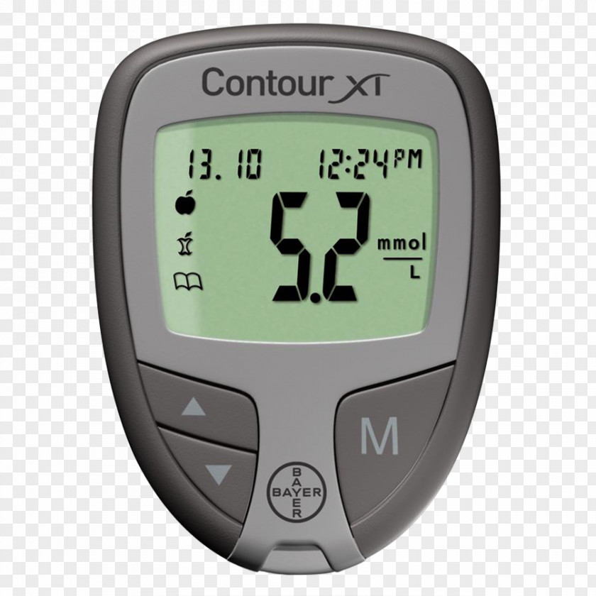 Health Blood Glucose Meters Monitoring Care Sugar PNG
