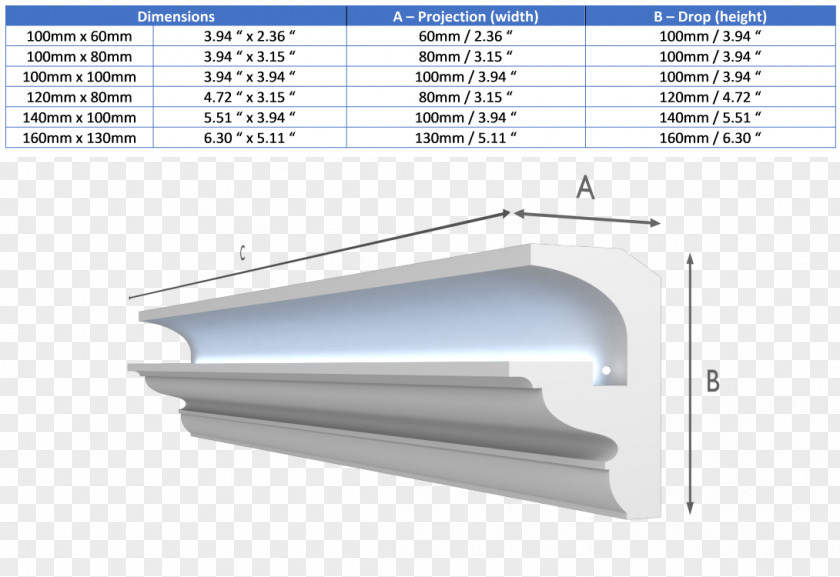 Polystyrene Cornice Molding Baseboard PNG