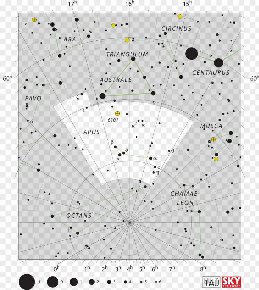 Star Constellation Chart Apus International Astronomical Union Sextans PNG
