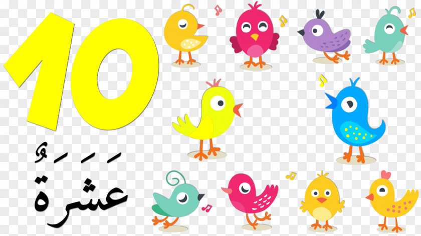 1 Kitabat Al Hourouf Arabic Numerals Numerical DigitLearn Driving Games Child Education تعليم الاطفال الأرقام العربية وصور العصافير PNG