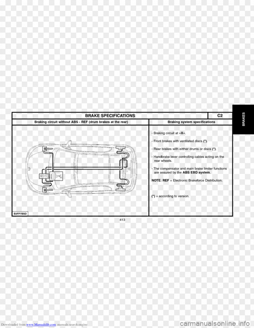 Electronic Brakeforce Distribution Drawing Line Diagram PNG