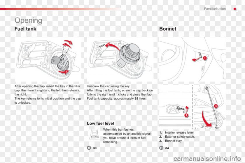 Line Brand Diagram PNG