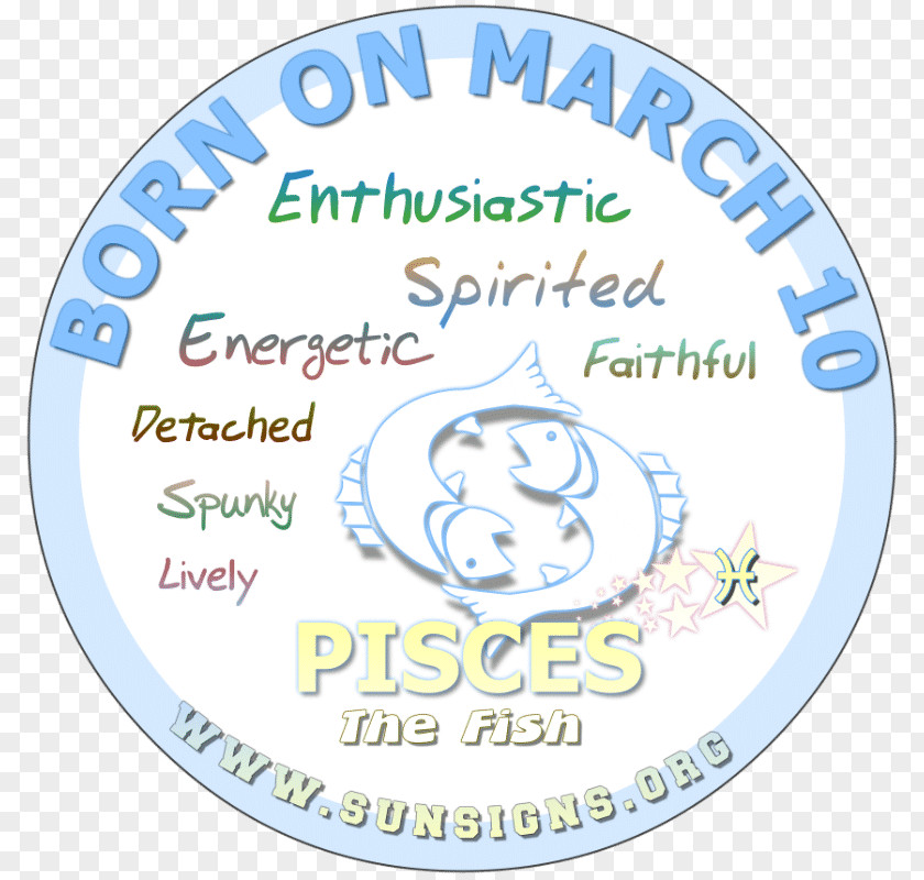 Pisces Astrological Sign Horoscope Zodiac Cancer PNG