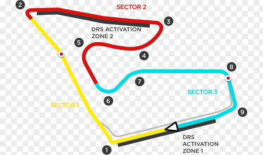 Max Verstappen Melbourne Grand Prix Circuit Formula 1 Australian Eau Rouge Race Track PNG