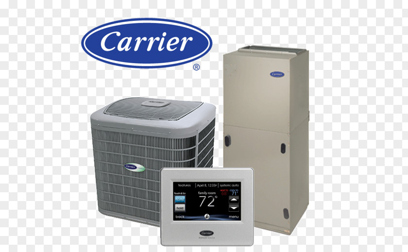 Air Conditioning Installation Furnace HVAC Geothermal Heat Pump PNG