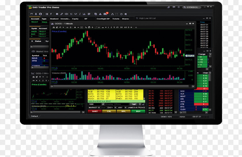 Computer Software Trader Electronic Trading Platform Lightspeed Financial Computing PNG