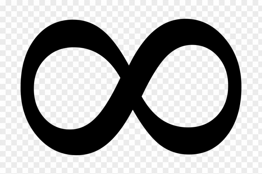 Symbol Infinity Clip Art PNG