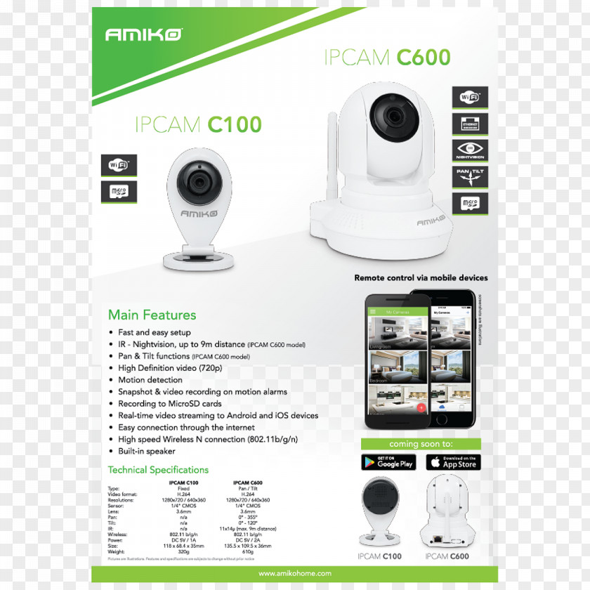 Webcam IP Camera Network Video Recorder Electronics PNG