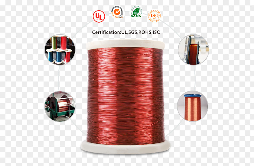 Copper Wire Magnet Conductor Electrical PNG