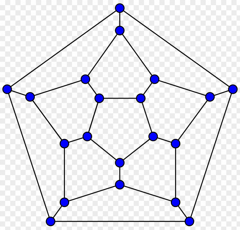 Polyhedron Fullerene Graph Theory Planar Cubic PNG