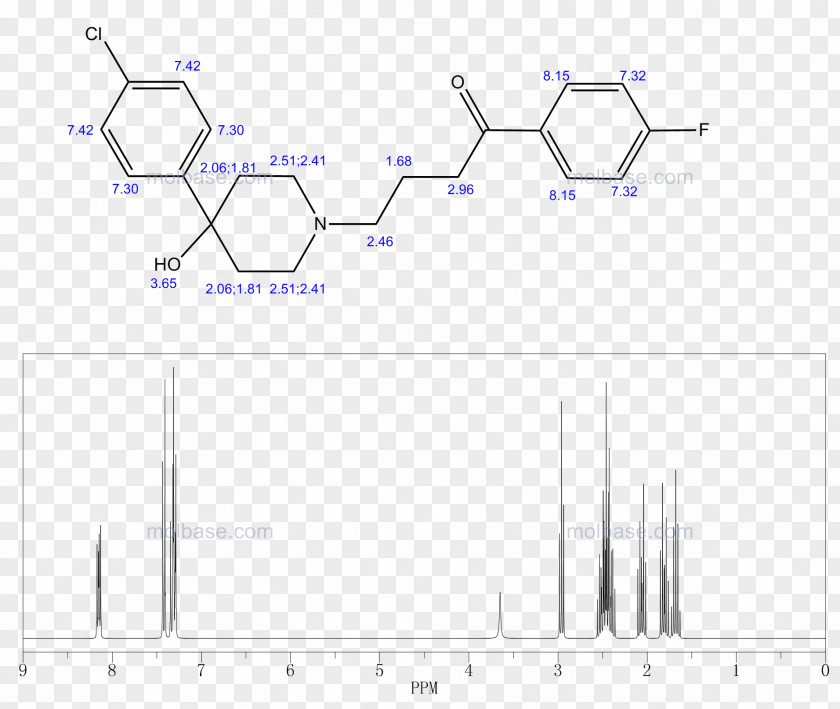 Alcool Design Element Chemical Compound Polylactic Acid Invention Copolymer Liquid Crystal PNG