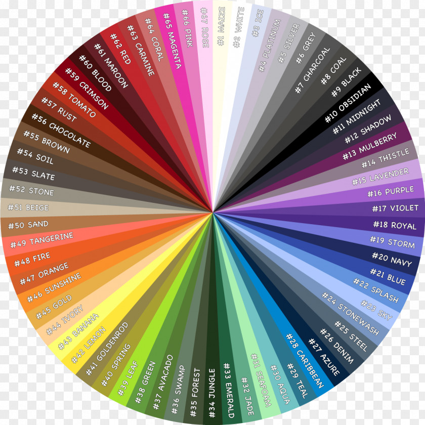 World Addict Color Wheel RGB Model YouTube Chart PNG