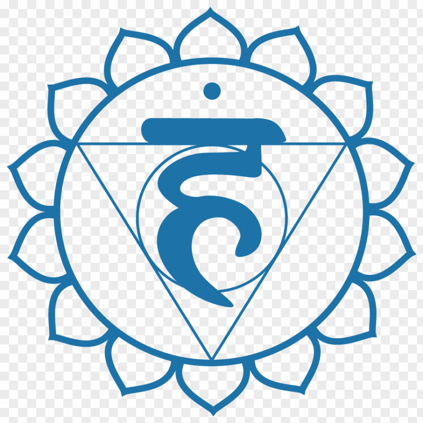 Symbol Vishuddha Chakra Ajna Sahasrara Third Eye PNG