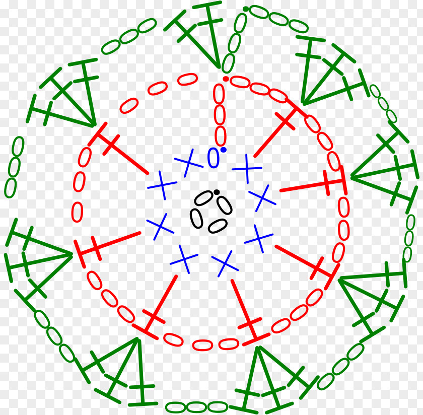 Symbol Crochet Diagram Motif Stitch Pattern PNG