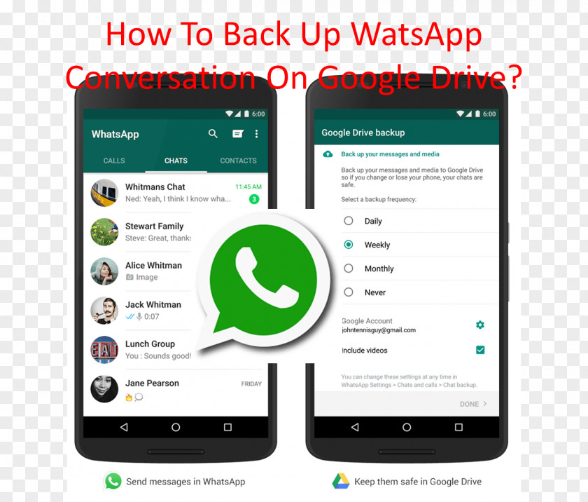 Android WhatsApp Google Drive Backup Smartphone PNG