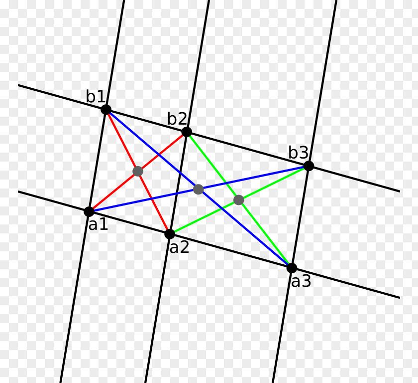 Line Collinearity Point Geometry Triangle PNG