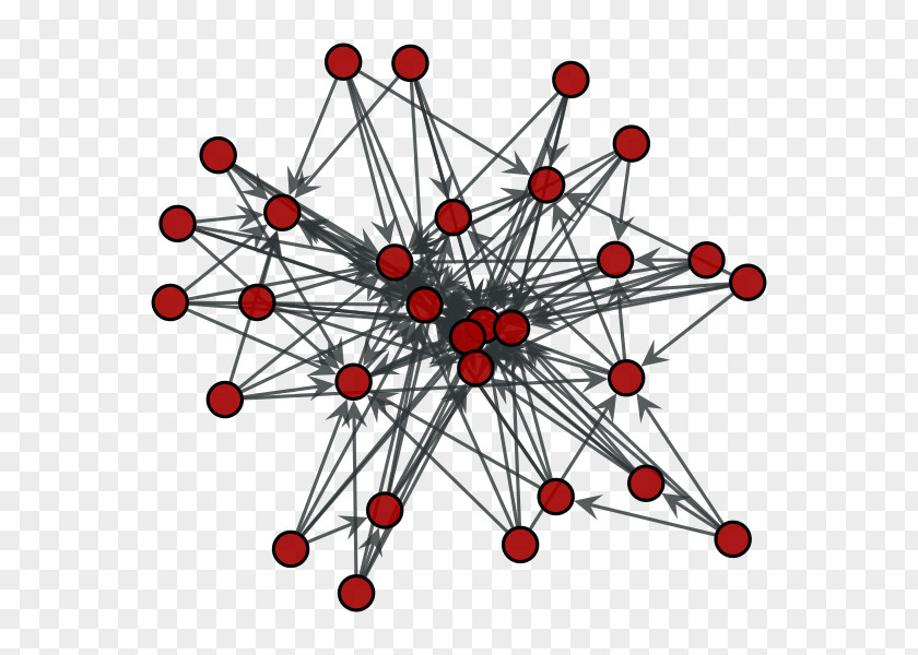 Node Structure Scale-free Network Preferential Attachment Vertex Graph PNG