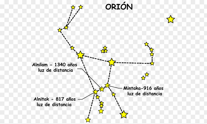 Star Orion's Belt Constellation Rigel PNG